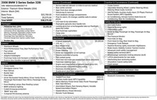 2008 BMW 3 Series 328i