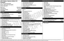 2013 Subaru Impreza 2.0i Premium