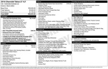 2016 Chevrolet Tahoe LT