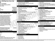 2022 Ram Ram Pickup 1500 Lone Star