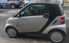 2015 Smart Fortwo 