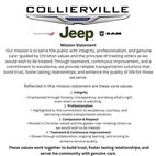 2016 Ford Expedition Limited