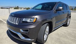 2016 Jeep Grand Cherokee Summit