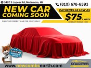 2016 Jeep Renegade Sport