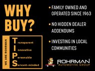 2004 Hyundai Sonata LX