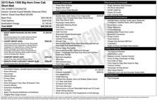 2015 Ram Ram Pickup 1500 Big Horn