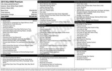 2015 Kia K900 Premium