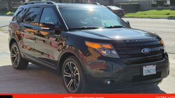 2015 Ford Explorer Sport