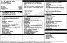 2019 Kia Optima SX Turbo