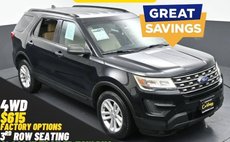 2017 Ford Explorer Base