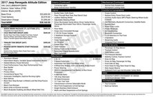 2017 Jeep Renegade Altitude