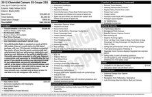 2012 Chevrolet Camaro SS