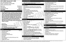 2013 GMC Terrain SLT-2