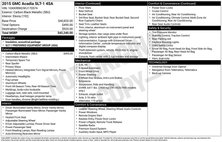 2015 GMC Acadia SLT-1