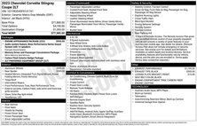 2023 Chevrolet Corvette Stingray