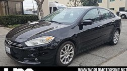 2015 Dodge Dart Limited