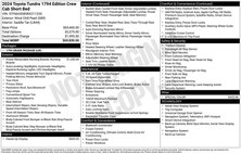 2024 Toyota Tundra 1794 Edition