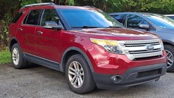 2015 Ford Explorer XLT