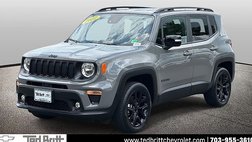2022 Jeep Renegade Altitude