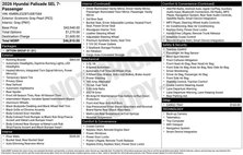 2026 Hyundai Palisade SEL