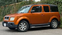 2006 Honda Element EX-P