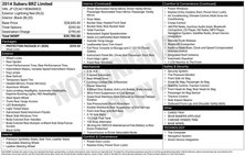 2014 Subaru BRZ Limited