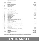 2022 Mercedes-Benz GLS GLS 450