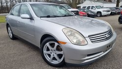 2004 Infiniti G35 Base