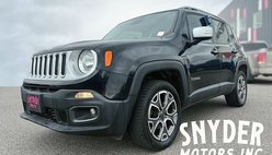 2017 Jeep Renegade Limited