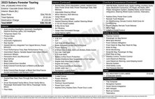 2023 Subaru Forester Touring