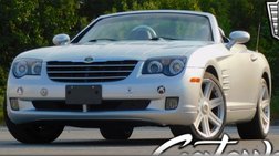 2008 Chrysler Crossfire Limited