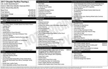 2017 Chrysler Pacifica Touring-L