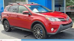 2015 Toyota RAV4 XLE