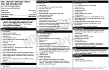 2021 Chevrolet Silverado 1500 LT