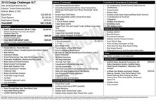 2015 Dodge Challenger R/T