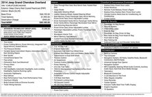 2014 Jeep Grand Cherokee Overland