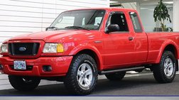 2005 Ford Ranger EDGE