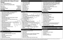 2022 Mazda MX-5 Miata RF Grand Touring