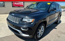 2015 Jeep Grand Cherokee Summit