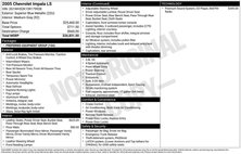 2005 Chevrolet Impala LS