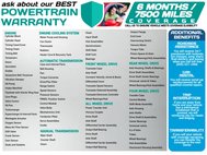 2012 BMW 6 Series 650i