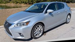 2015 Lexus CT 200h Base