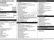 2019 Ram Ram Pickup 1500 Big Horn