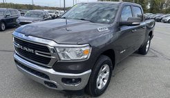 2021 Ram Ram Pickup 1500 Big Horn