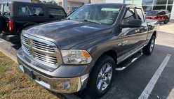 2015 Ram Ram Pickup 1500 Big Horn