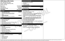 2006 Saturn Ion 2