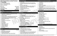 2015 Toyota Sienna Limited Premium