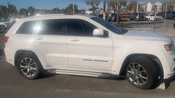 2019 Jeep Grand Cherokee Summit
