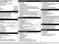 2015 Chevrolet Malibu LT