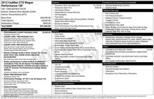 2012 Cadillac CTS 3.6L Performance